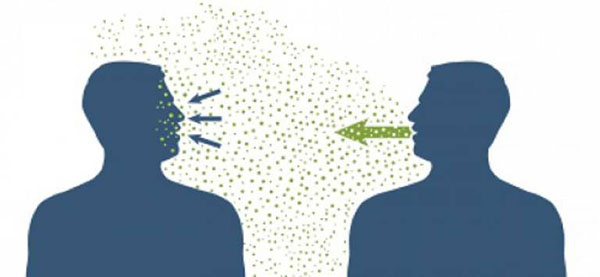 phương thức lây truyền bệnh của virus Adeno