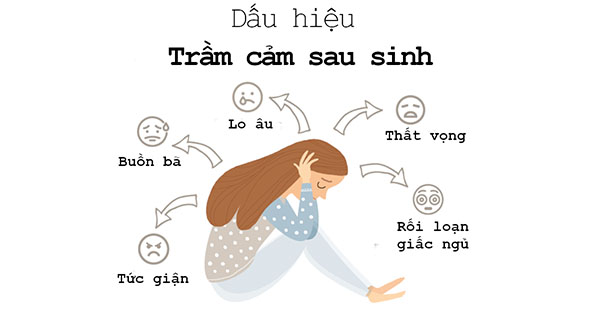 triệu chứng của trầm cảm sau sinh